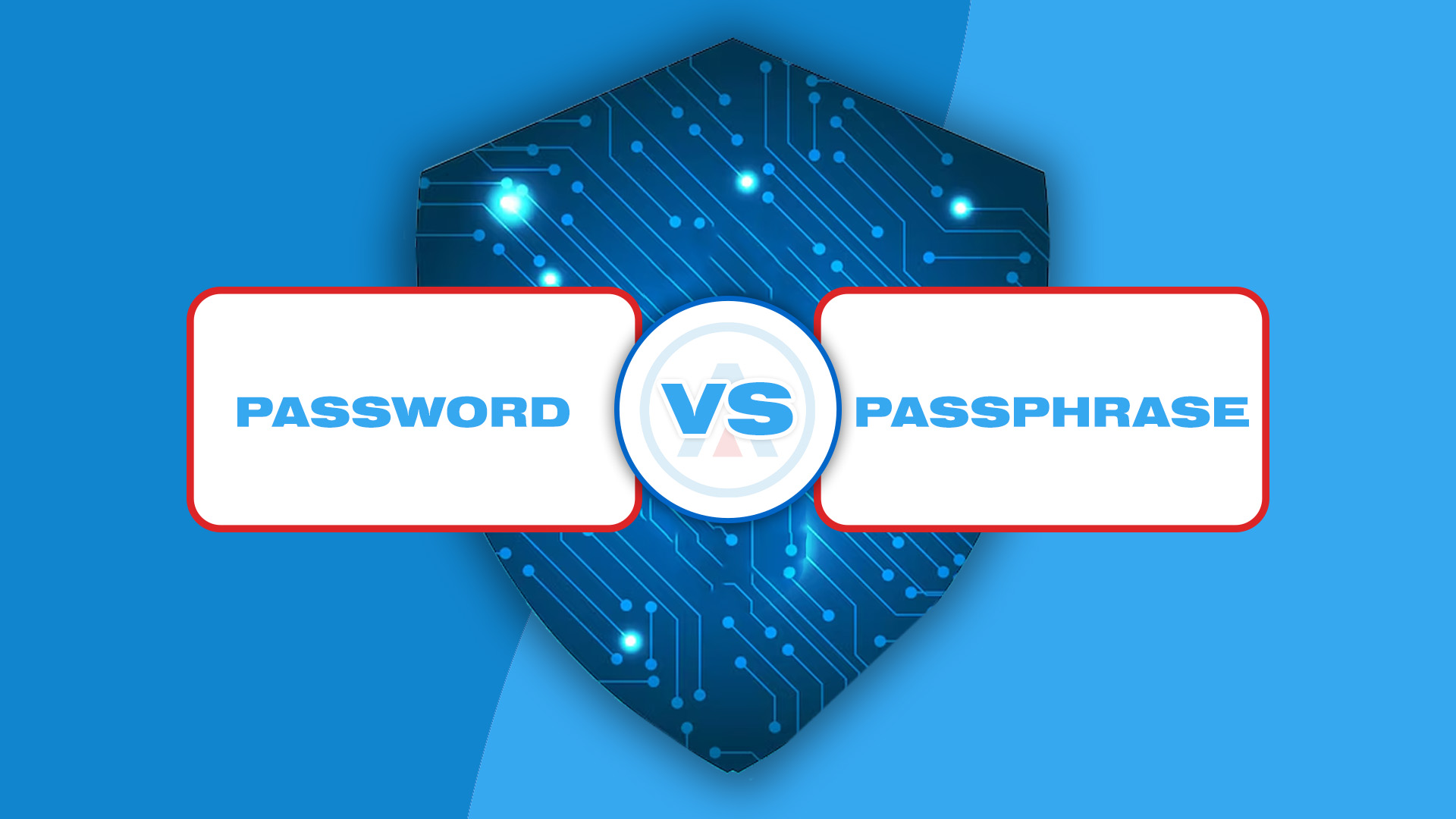 PASSWORD VS PASSPHRASE GRAPHIC